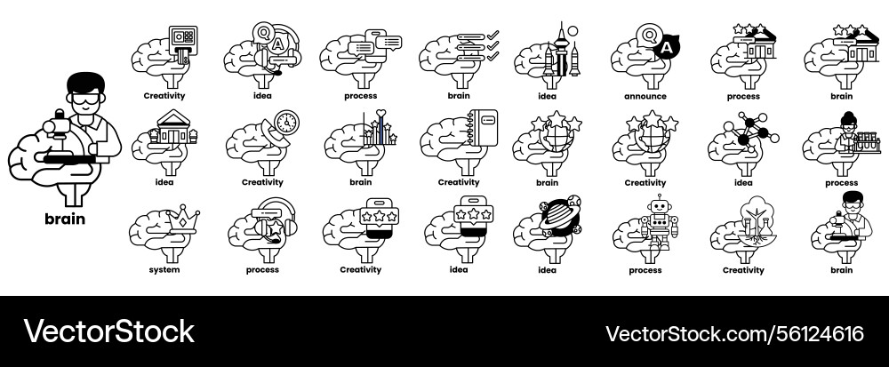 Set of in the concept brain and things line Set of in the concept brain and things line Vector Image