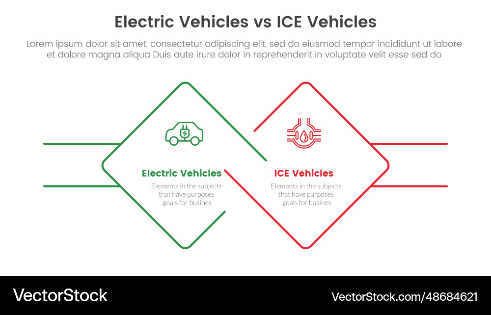 Ev vs ice electric vehicle comparison concept Ev vs ice electric vehicle comparison concept Vector Image