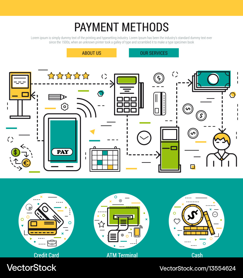 Header template - payment methods vector image