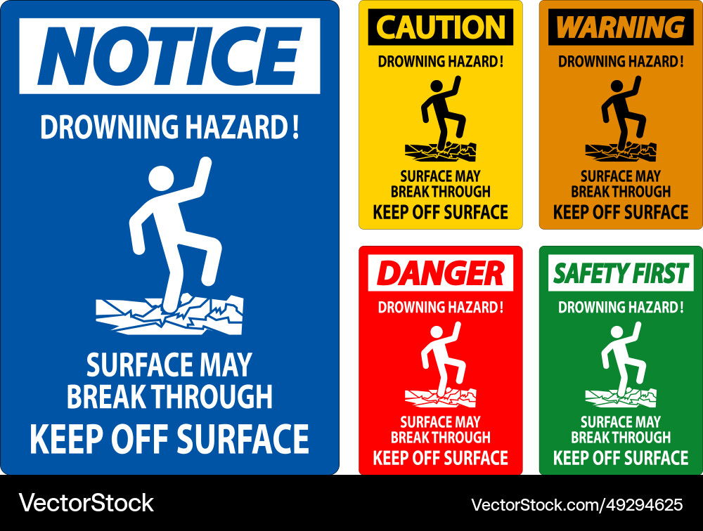 Danger sign drowning hazard - surface may break Danger sign drowning hazard - surface may break Vector Image