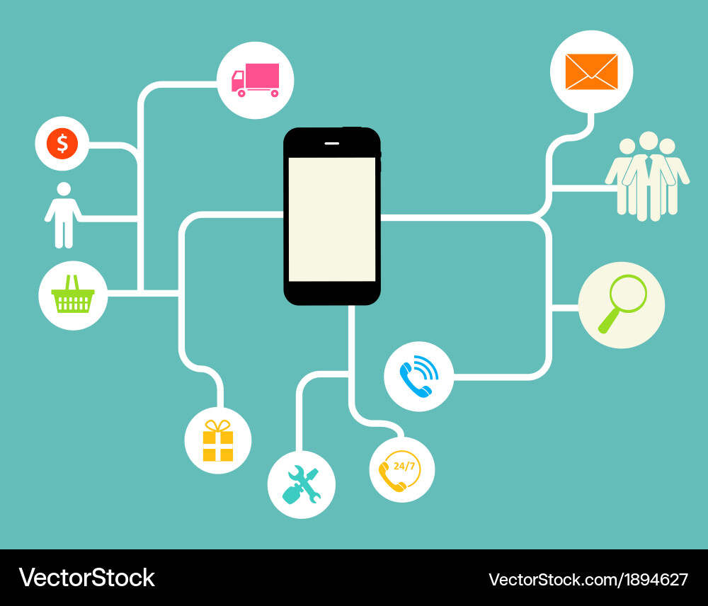 Cloud computing concept on different electronic vector image