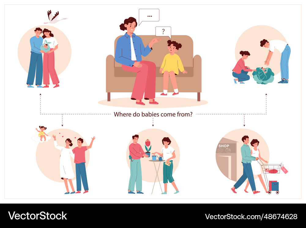 Children birth infographic vector image