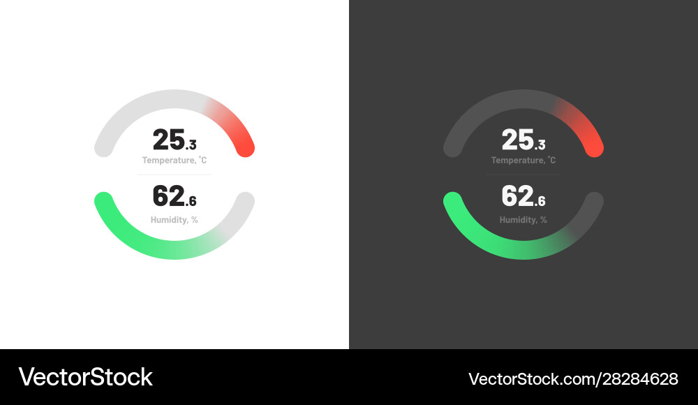 Control knob used for regulating dashboard ui vector image