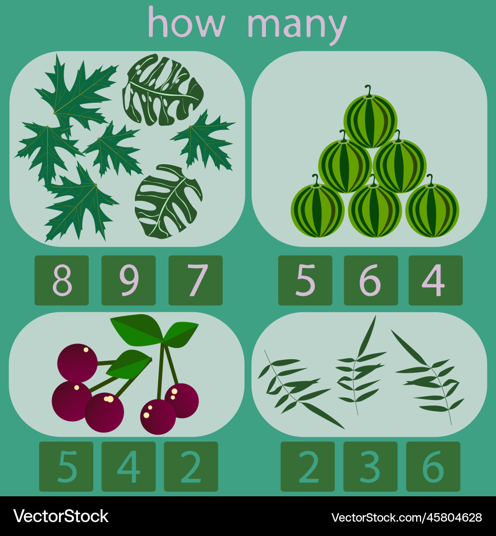 Count how many items in the pictures Count how many items in the pictures vector image