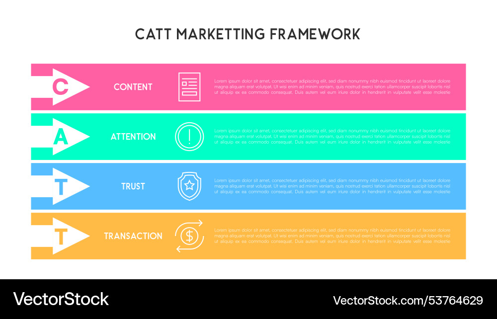 Catt marketing framework with arrowed sections Catt marketing framework with arrowed sections vector image