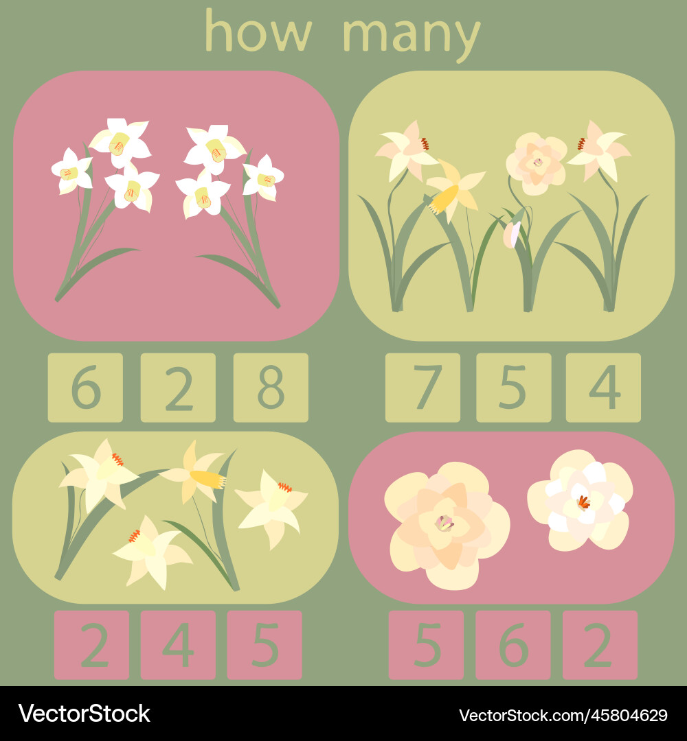 Count how many items in the pictures Count how many items in the pictures vector image
