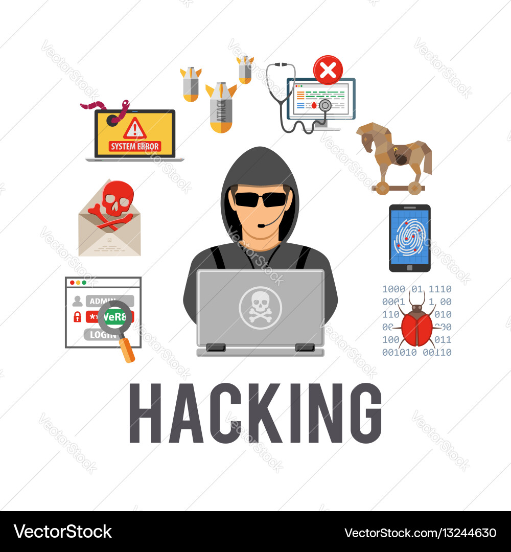 Cybersecurity & Hacking Concepts vector image