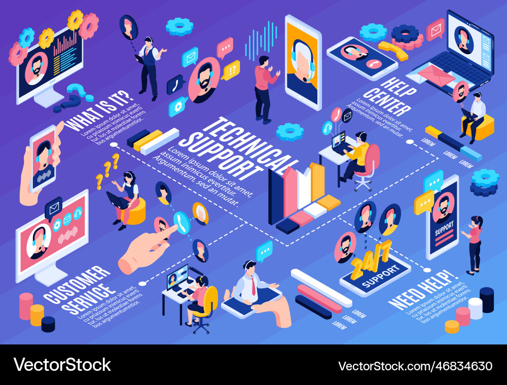 Horizontal tech support composition Horizontal tech support composition vector image