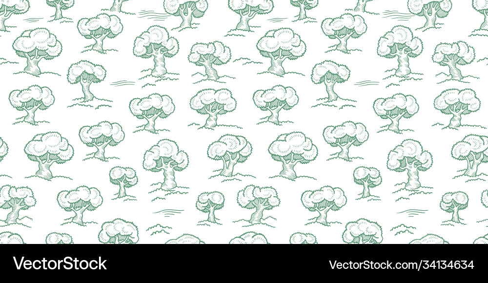 Tree forest pattern orchard garden wrapper vector image