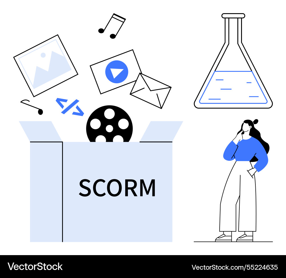 Digital learning concept with scorm package Digital learning concept with scorm package vector image