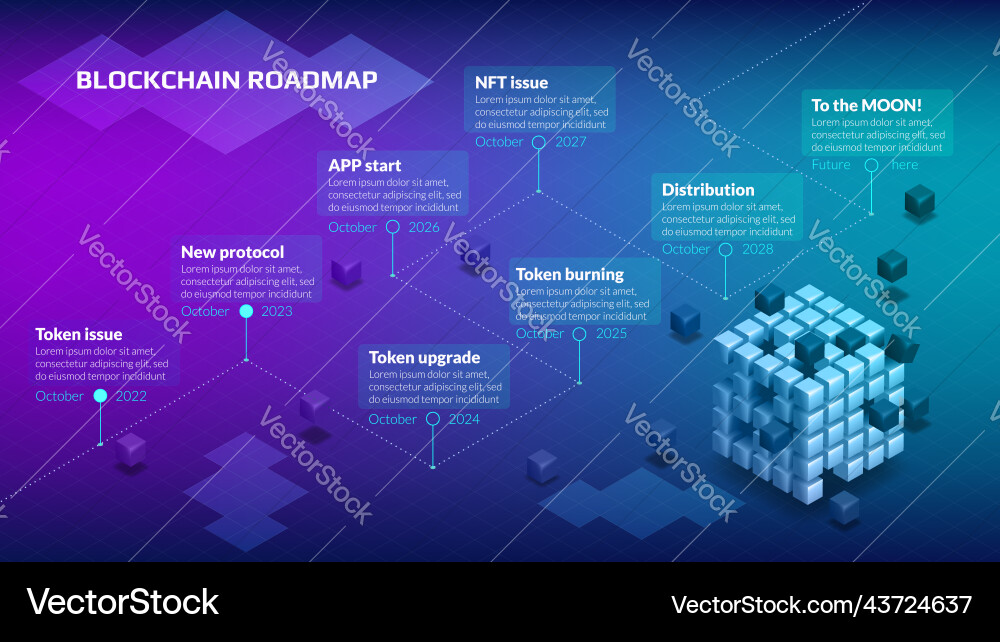 Isometric roadmap with many steps for blockchain Isometric roadmap with many steps for blockchain vector image