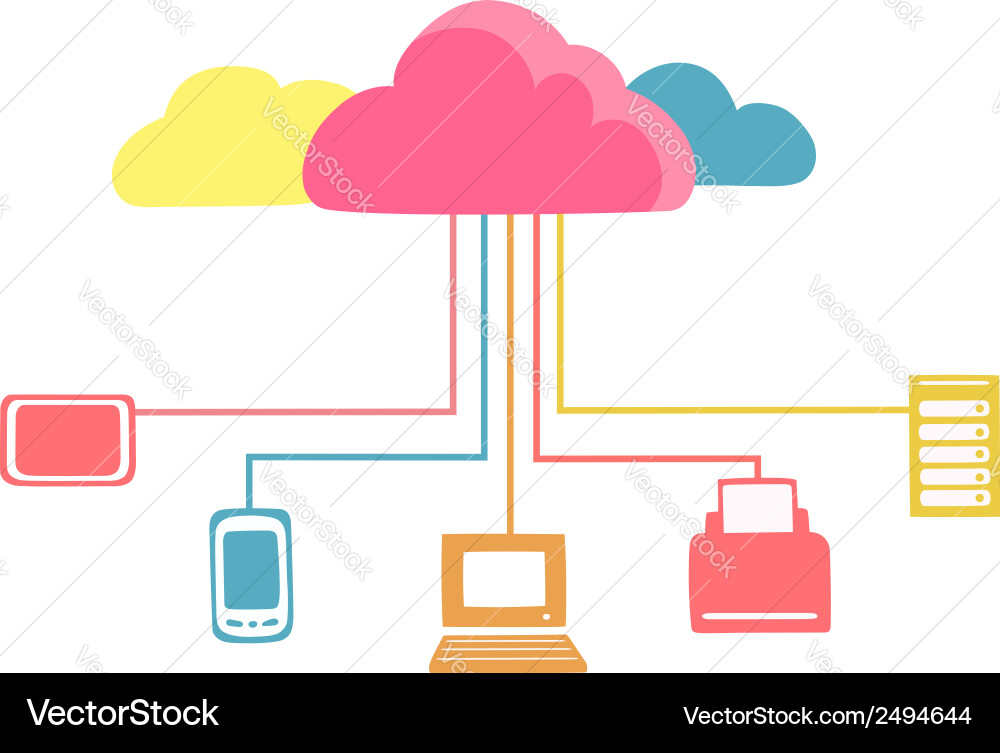 Cloud computing vector image