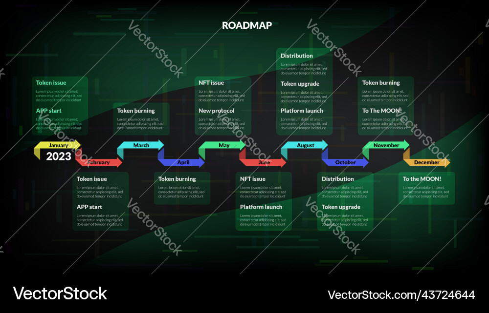 Roadmap with colored arrows and sections on dark Roadmap with colored arrows and sections on dark Vector Image