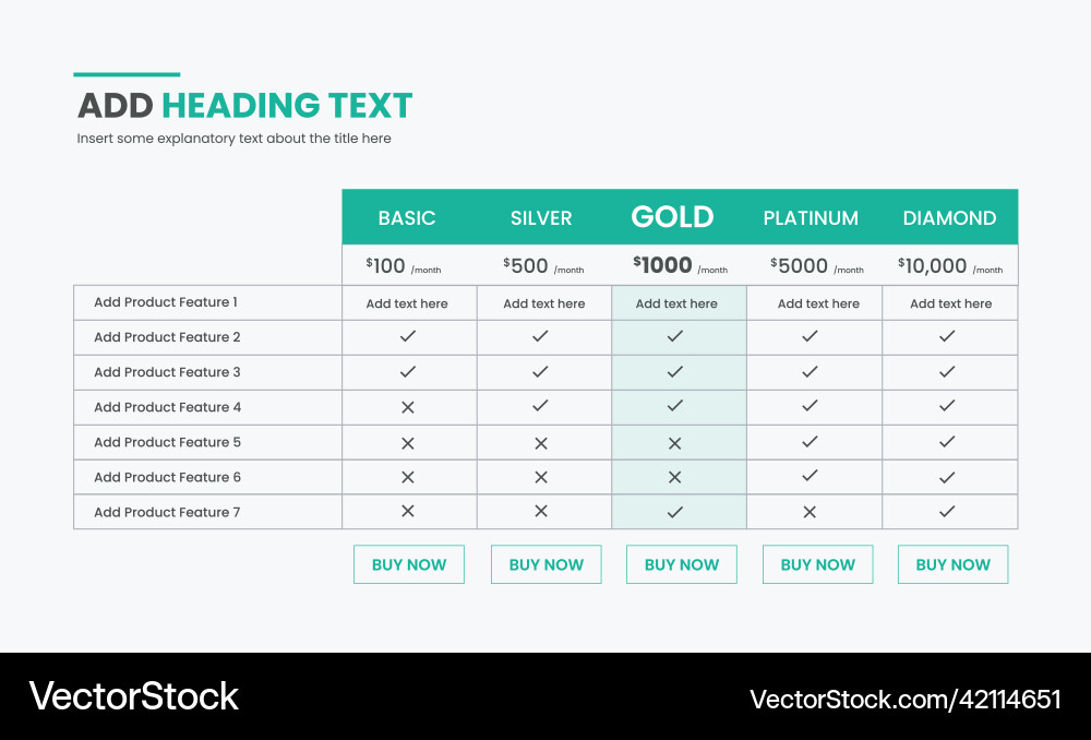 Clean price table template for website and applica Clean price table template for website and applica Vector Image