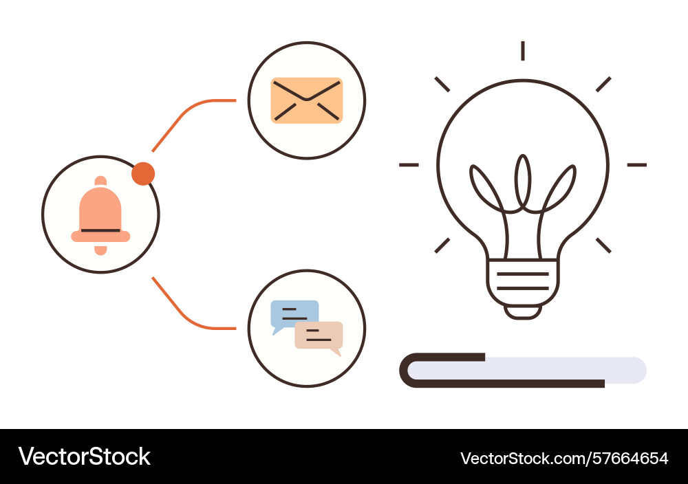 Creative workflow showing notifications Creative workflow showing notifications vector image