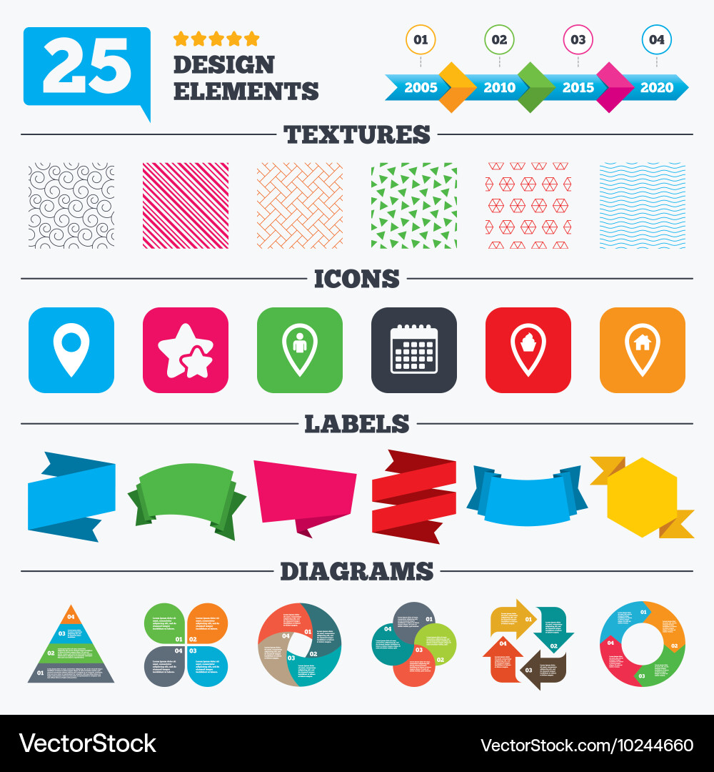 Map pointer icons home food and user location vector image