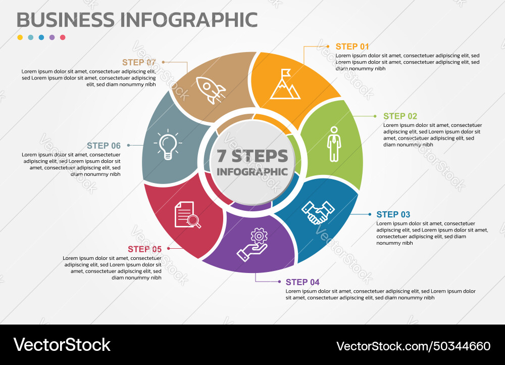 Visual data presentation cycle diagram with 7 Visual data presentation cycle diagram with 7 vector image