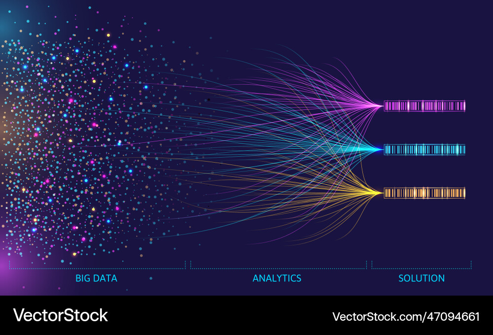 Big Data Analytics Flow vector image