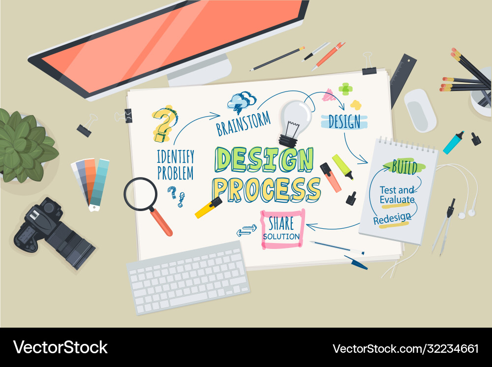 Flat design concept for process Flat design concept for process vector image