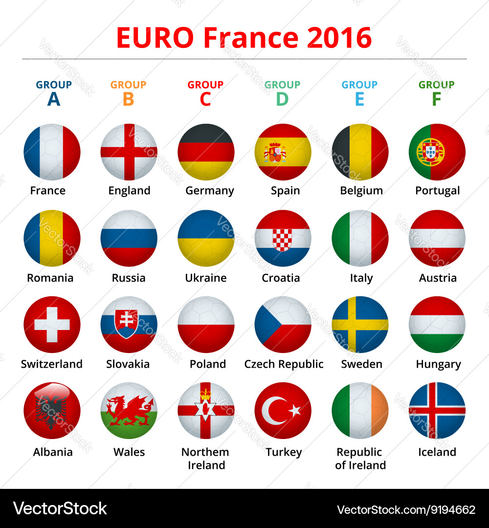 European football championship 2016 in france vector image