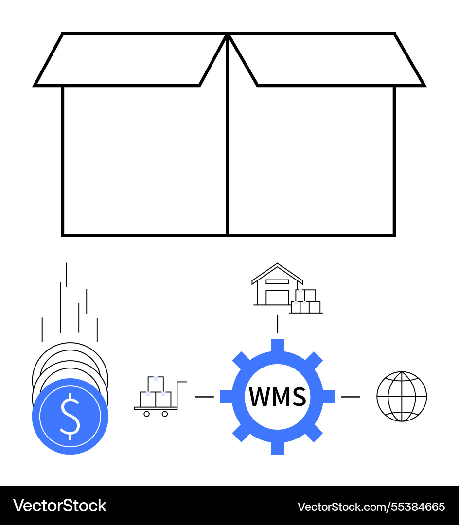 Warehouse management system wms diagram with open Warehouse management system wms diagram with open vector image