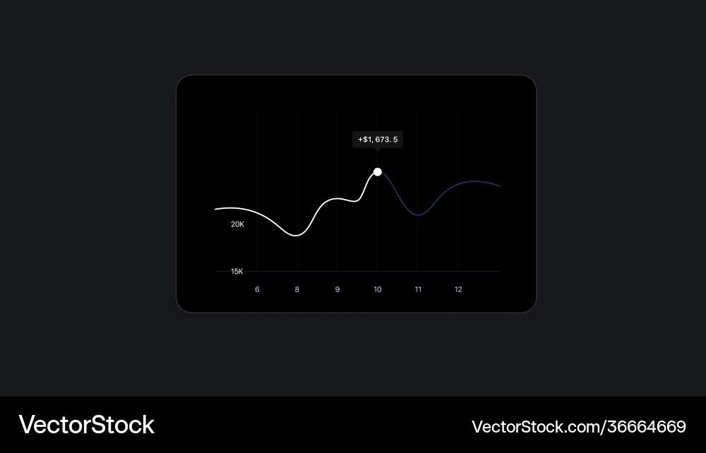 Graph line ui digital widgetstatistic growing Graph line ui digital widgetstatistic growing vector image