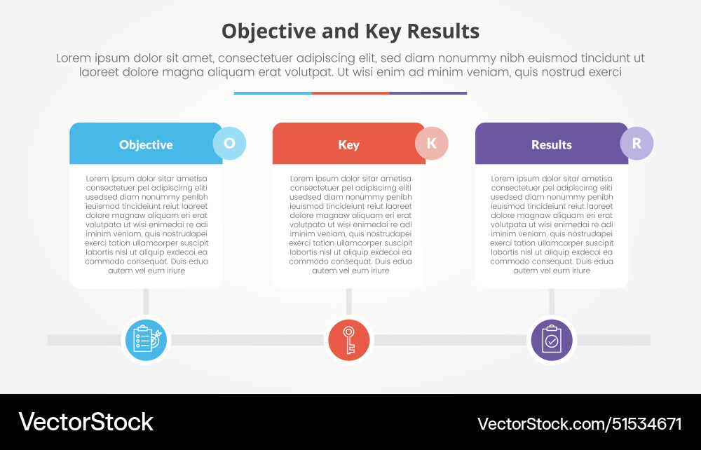 Okr objectives and key results framework Okr objectives and key results framework Vector Image