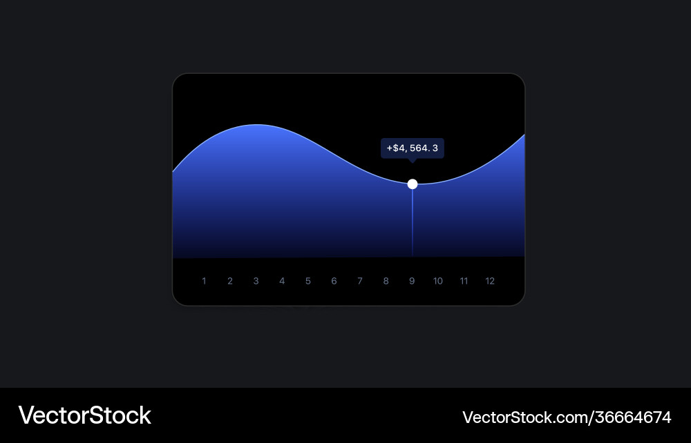 Dashboard graph digital widget ui Dashboard graph digital widget ui vektorbild