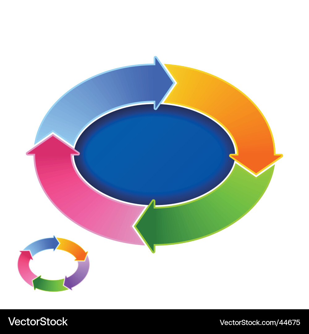 Circular Arrows Stock Illustration Vector Image