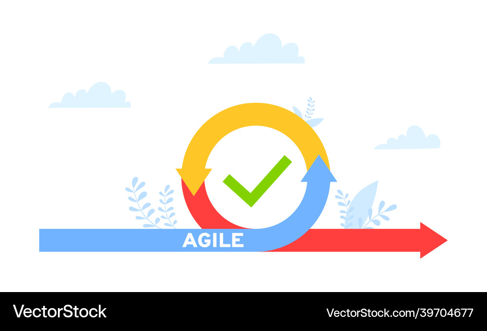 Agile development methodology business concept vector image