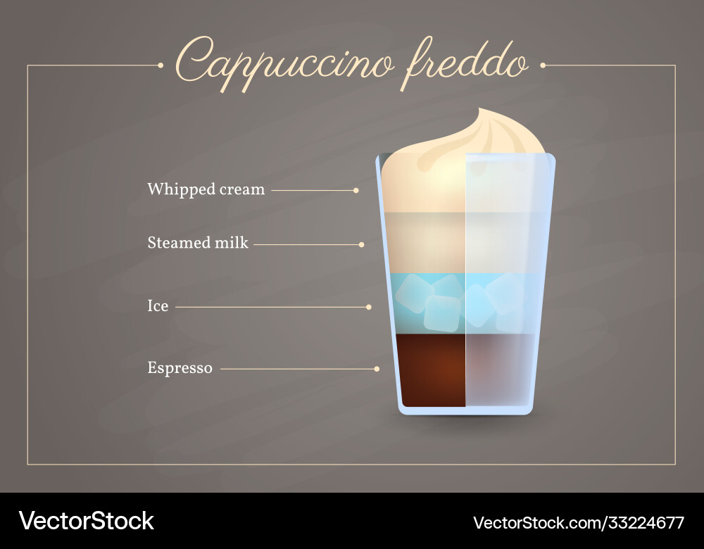 Cappuccino freddo coffee drink recipe Cappuccino freddo coffee drink recipe vector image