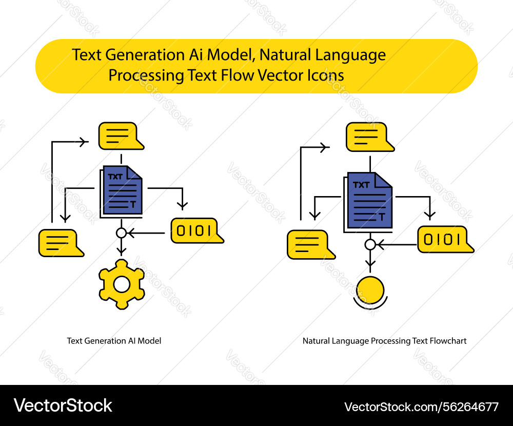 Natürliche Sprache Verarbeitung ai Text Flussdiagramm Natürliche Sprache Verarbeitung ai Text Flussdiagramm vektorbild