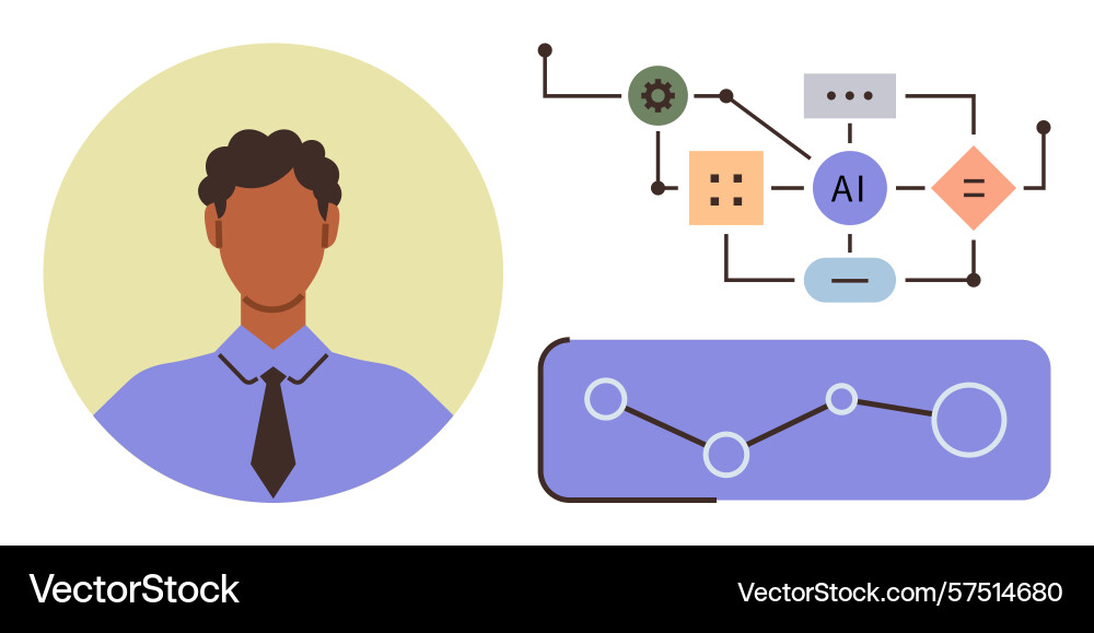 Ai workflow with human collaboration and data Ai workflow with human collaboration and data vector image