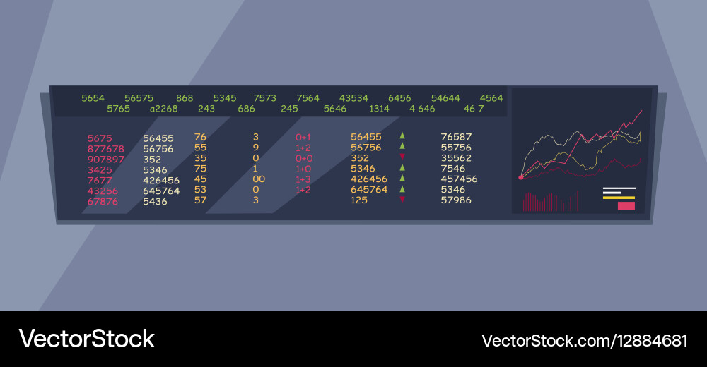 Stock exchange index monitoring concept Vector Image