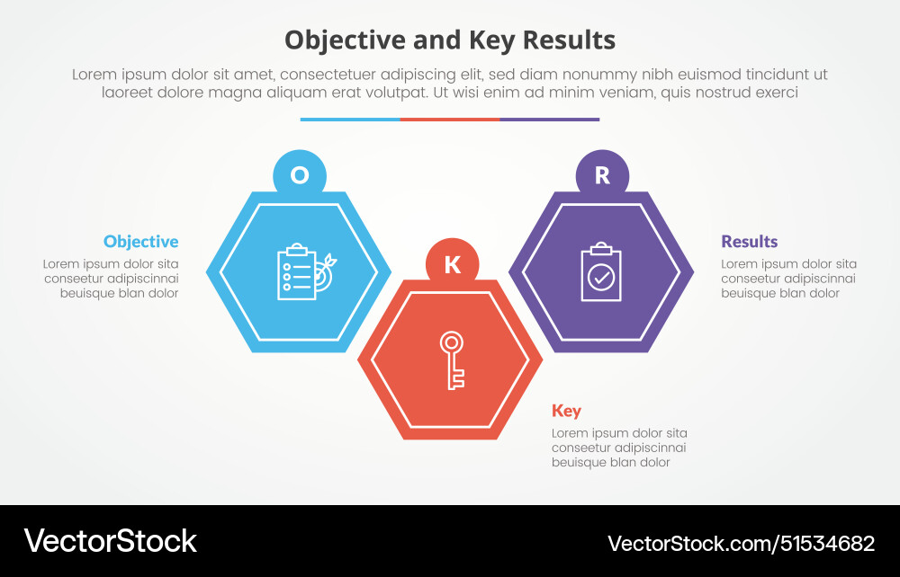 Okr objectives and key results framework vector image