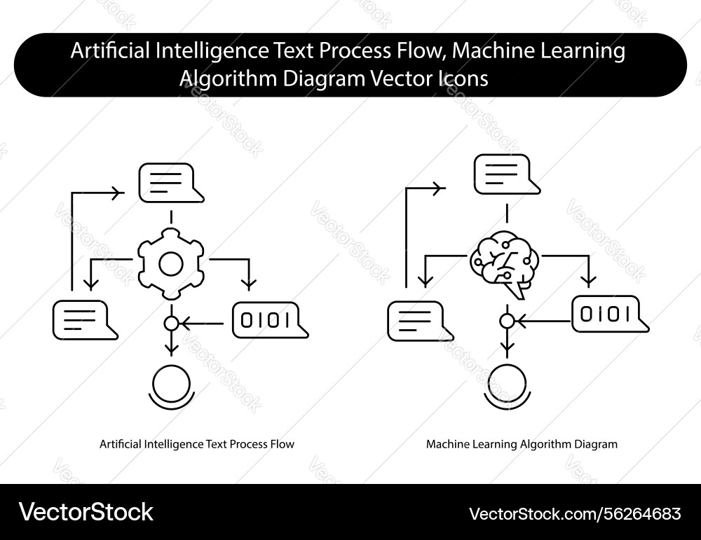 Automated ai text process smart learning Automated ai text process smart learning vector image