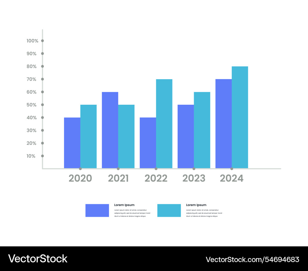 Flat bar chart with two infographic Vector Image