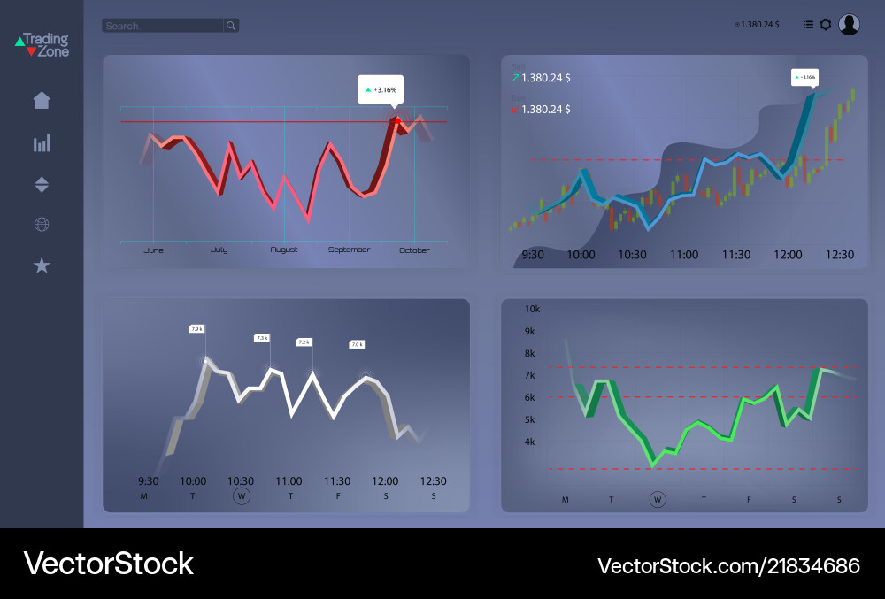 Market trade binary option trading platform Market trade binary option trading platform vector image