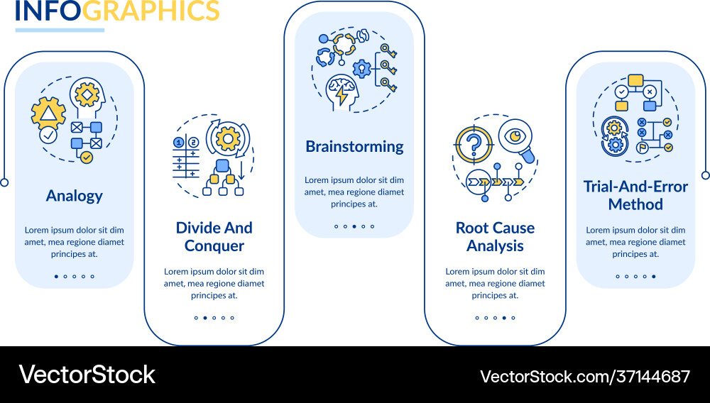 Problem Solving Infographic Template vector image