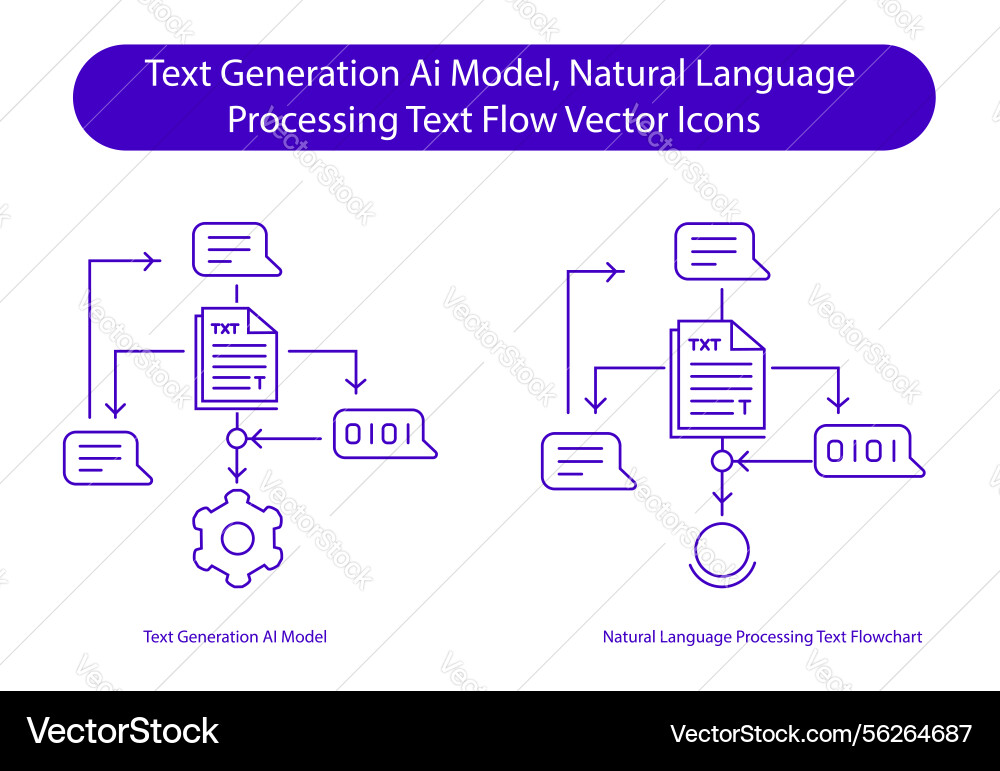 Textautomatisierung ai nlp Modelldatenflussdiagramm Textautomatisierung ai nlp Modelldatenflussdiagramm vektorbild