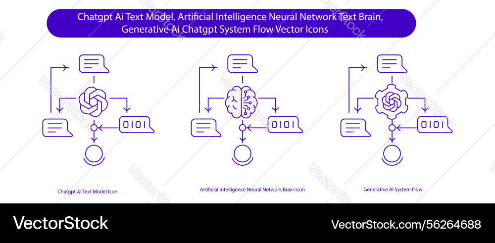 Ai chatbot chatgpt system text generation neural Ai chatbot chatgpt system text generation neural vektorbild