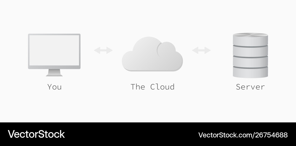 Host and server connection Vector Image