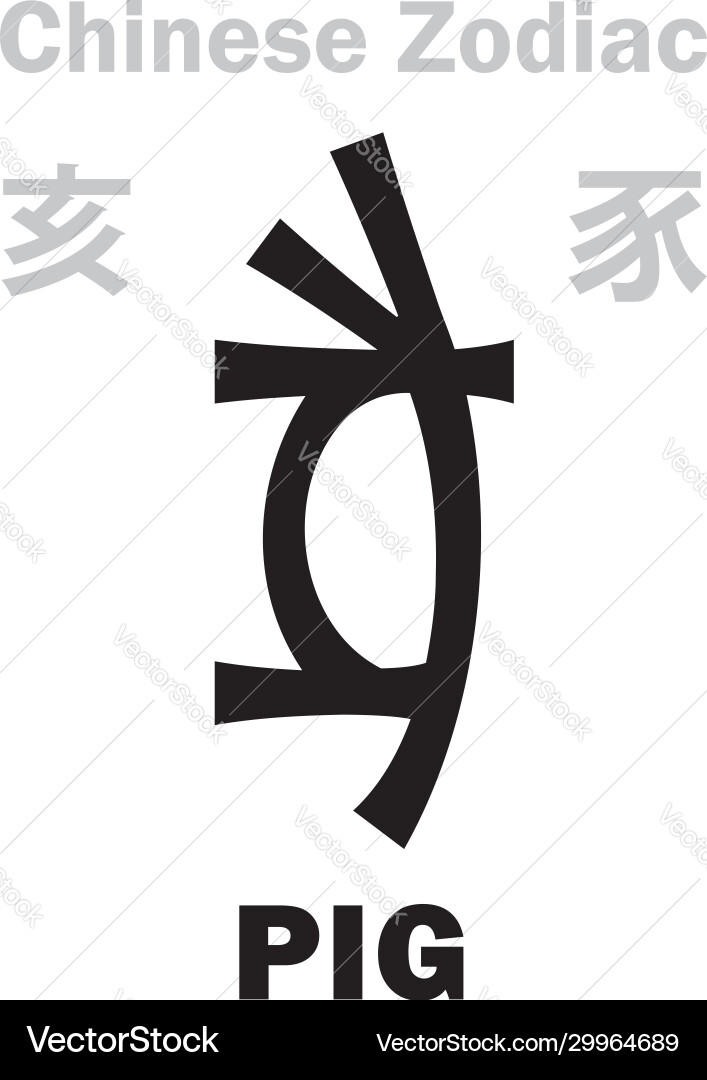 Astrology pig sign chinese zodiac Astrology pig sign chinese zodiac vector image