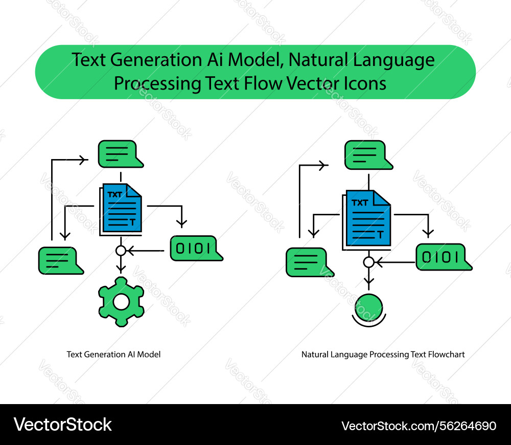 Text generation ai model nlp flowchart digital Text generation ai model nlp flowchart digital vector image