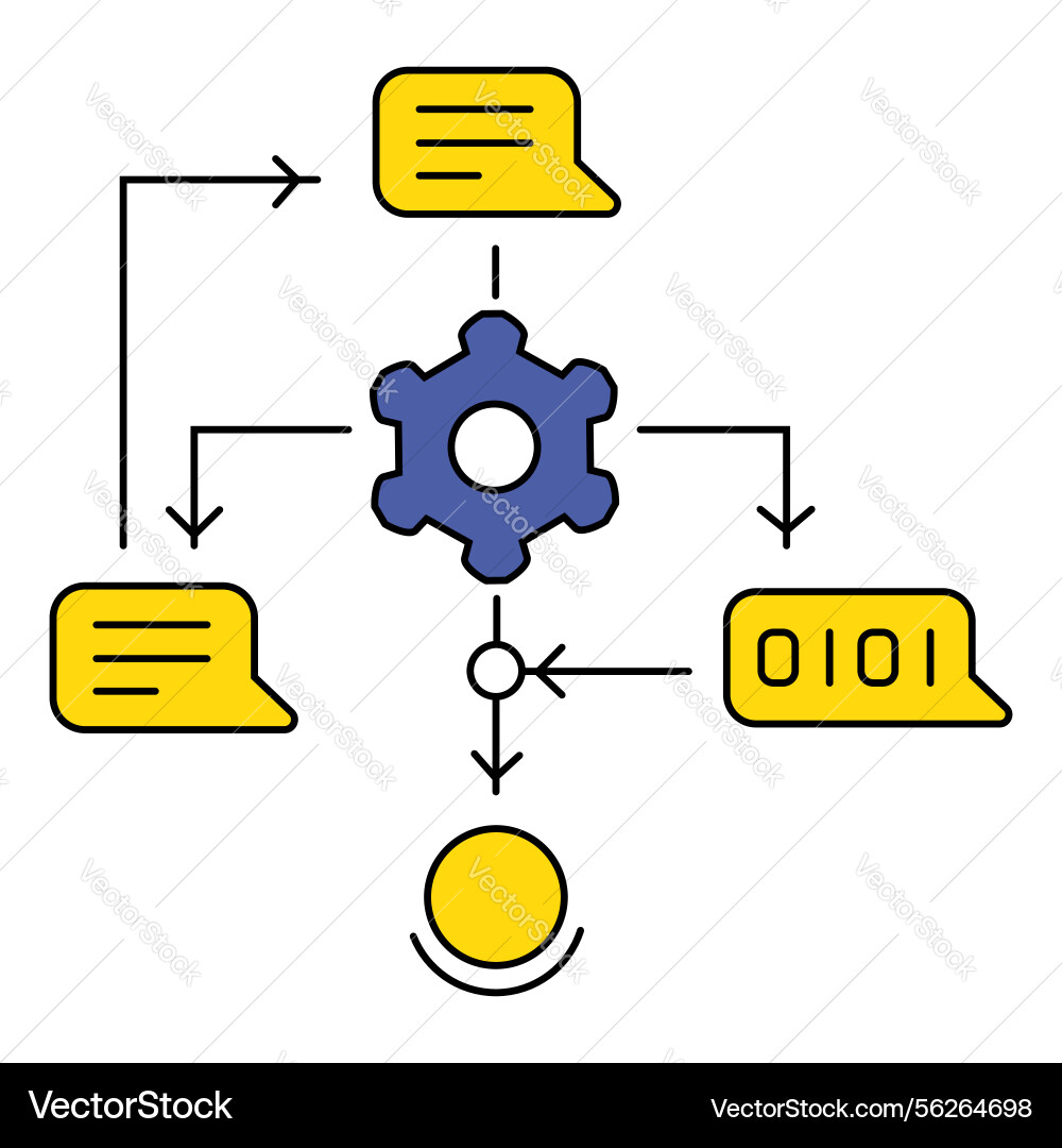 Ai process automation text flowchart icon design Ai process automation text flowchart icon design vector image