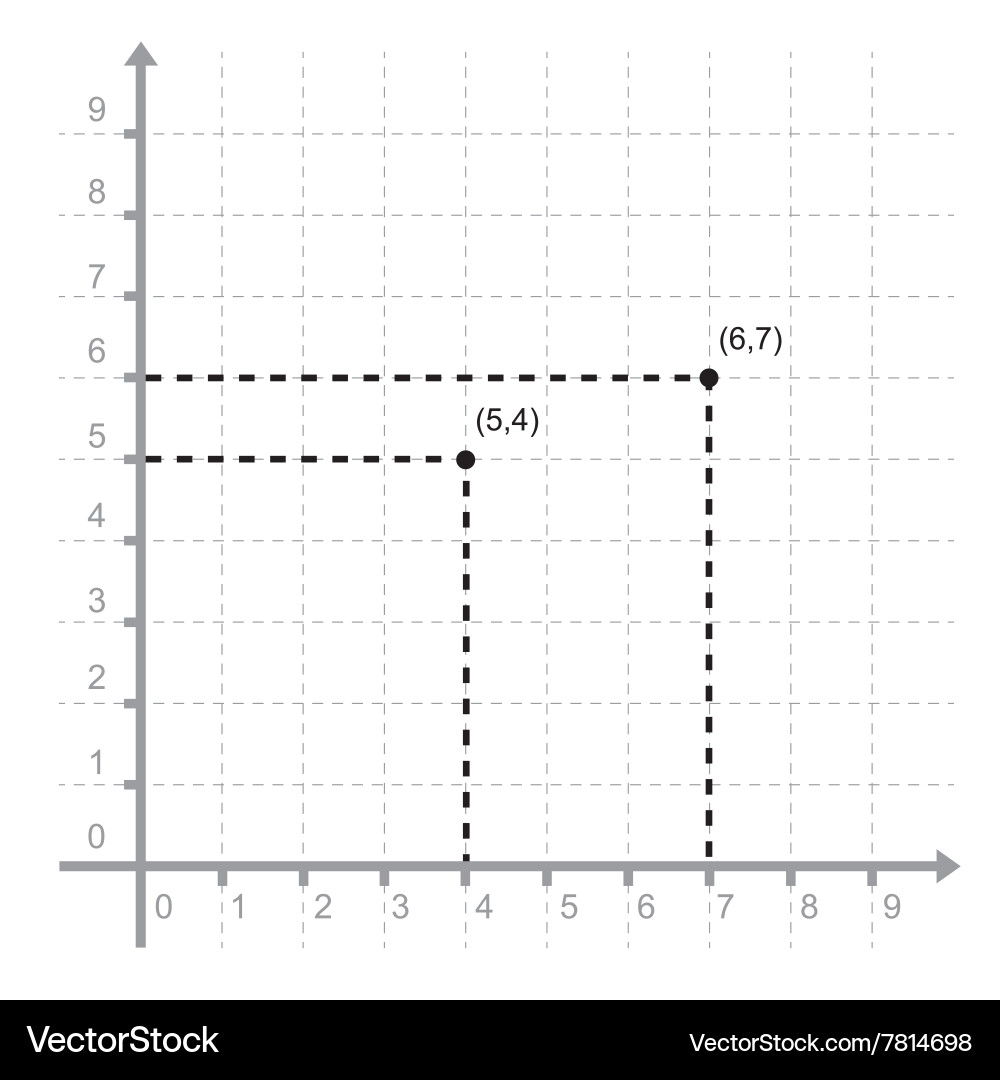 Graphing x y points Vector Image
