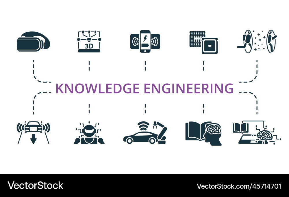 Knowledge engineering icon set monochrome simple Knowledge engineering icon set monochrome simple vector image