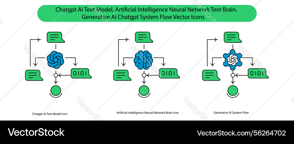 Chatgpt ai text generation neural network brain Chatgpt ai text generation neural network brain vector image