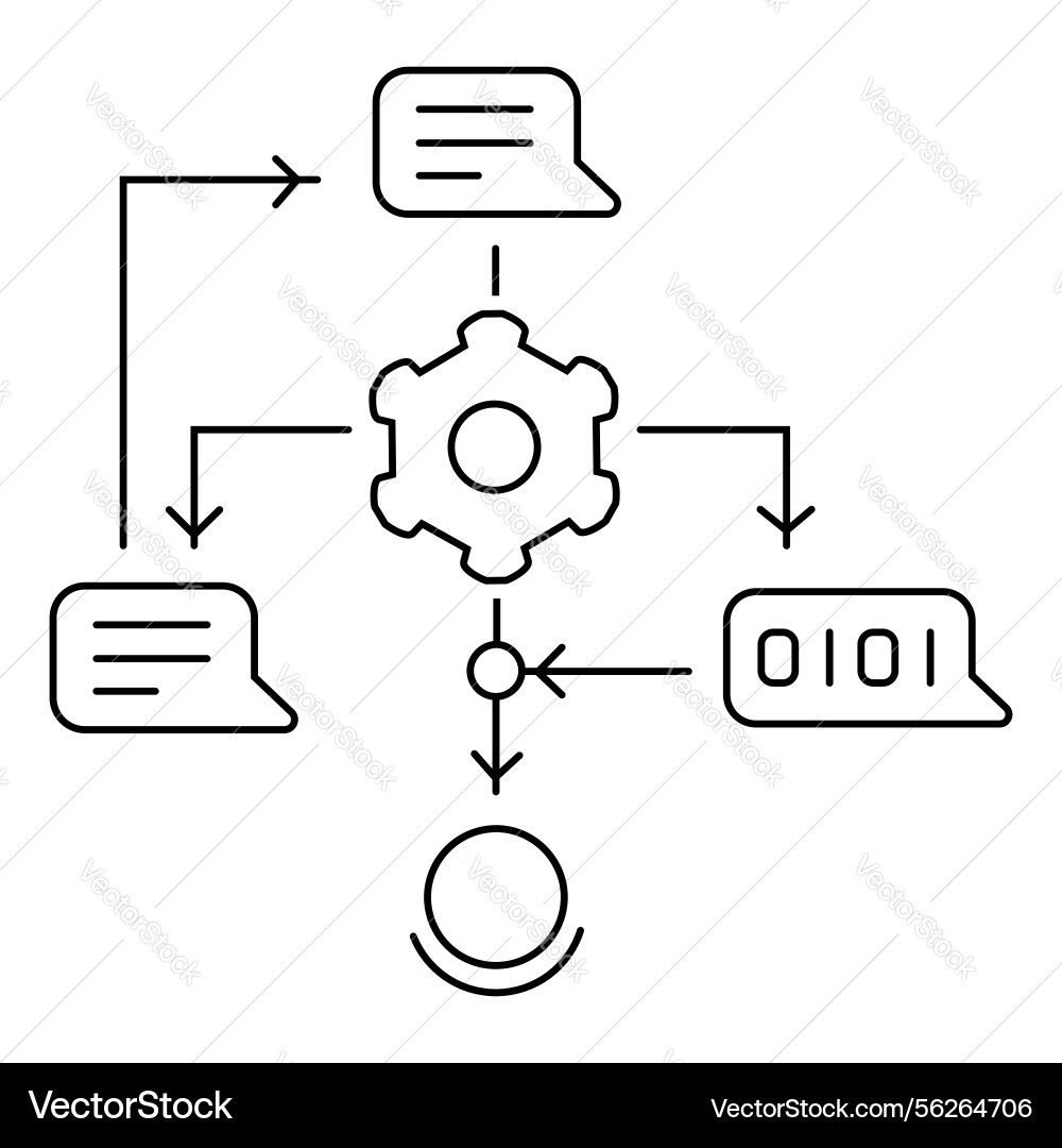 Ai-powered automatisierter Prozessablaufdiagrammtext Ai-powered automatisierter Prozessablaufdiagrammtext vektorbild