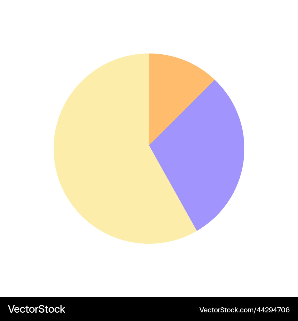 Circle chart pixel perfect flat gradient color ui Circle chart pixel perfect flat gradient color ui vector image